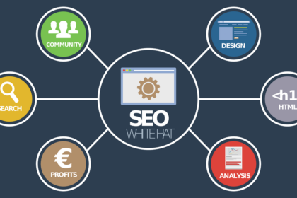 seo, online analysis, community manager, online marketing, digital marketing, seo, seo, seo, seo, seo, digital marketing, digital marketing, digital marketing